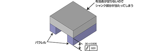 有効長が足りないのでシャンク部分が当たってしまう