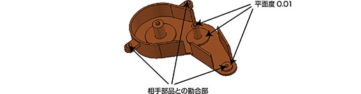 平面度0.01。相手部分との勘合部。