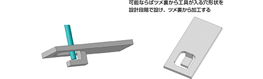 可能ならばツメ裏から工具が入る穴形状を設計段階で設け、ツメ裏から加工する