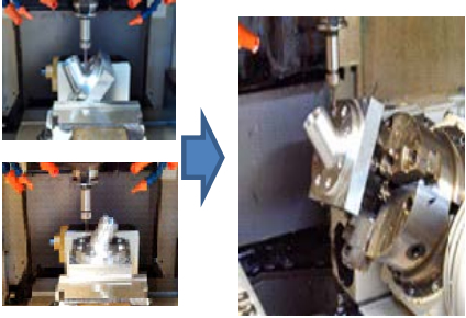 同時五軸加工とは?弊社における具体例