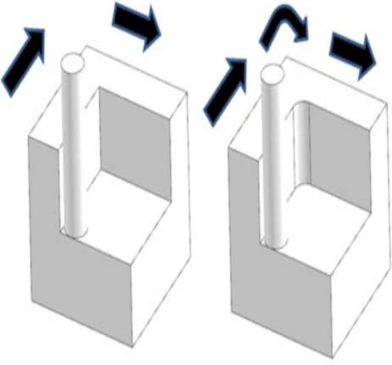 成形品の検査における注意点